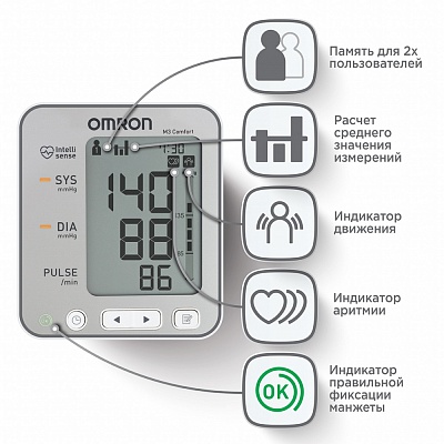 
                Тонометр OMRON M3 Comfort с адаптером и умной манжетой Intelli Wrap