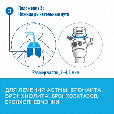 
                Небулайзер OMRON C300 Complete